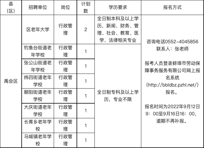 蚌埠市禹会区2022年老年学校（大学）工作人员特设岗位招聘公告