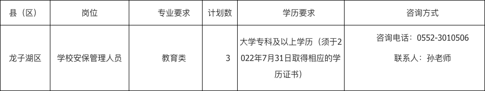 蚌埠市龙子湖区2022年学校安保人员招募公告