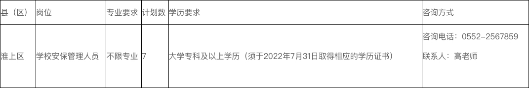 蚌埠市淮上区2022年学校安保人员招募公告（代）