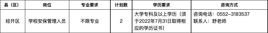 蚌埠经济开发区2022年学校安保人员招募公告