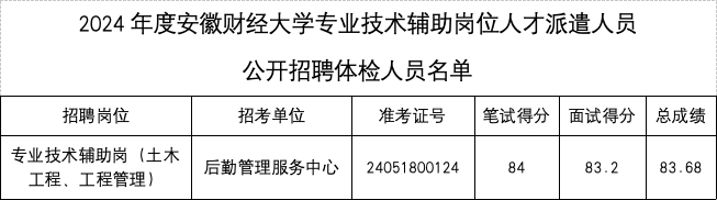 蚌埠市劳动保障事务服务有限公司