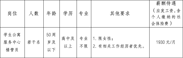 蚌埠市劳动保障事务服务有限公司