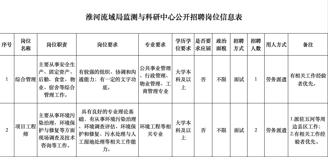 蚌埠市劳动保障事务服务有限公司